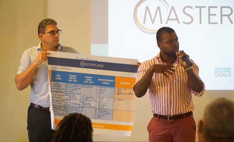 Presentatie Masterplan 2030 Bonaire opnieuw uitgesteld